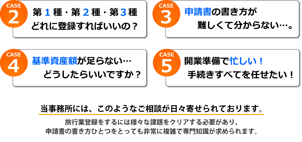 旅行業登録についてこんなお悩みはございませんか？